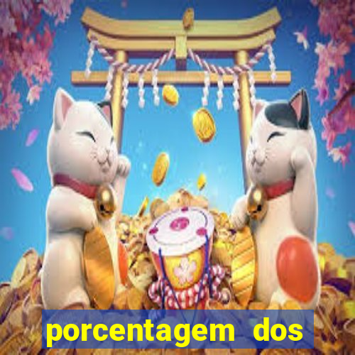 porcentagem dos slots pp