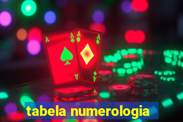 tabela numerologia